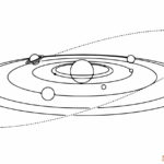 Realistic Coloring Pictures of the Planets